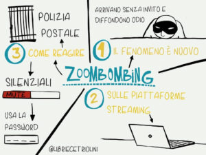 Vignetta dell'illustratrice @libriecetriolini che spiega lo zoombombing