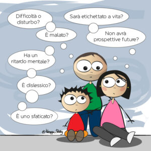 Vignetta con una coppia di genitori e un figlio. Sopra la testa dei genitori le nuvolette con scritto: Sarà etichettato a vita? Non avrà prospettive future? Avrà difficoltà o disturbo? E' malato? Ha un ritardo mentale? E' dislessico? E' uno sfaticato?   